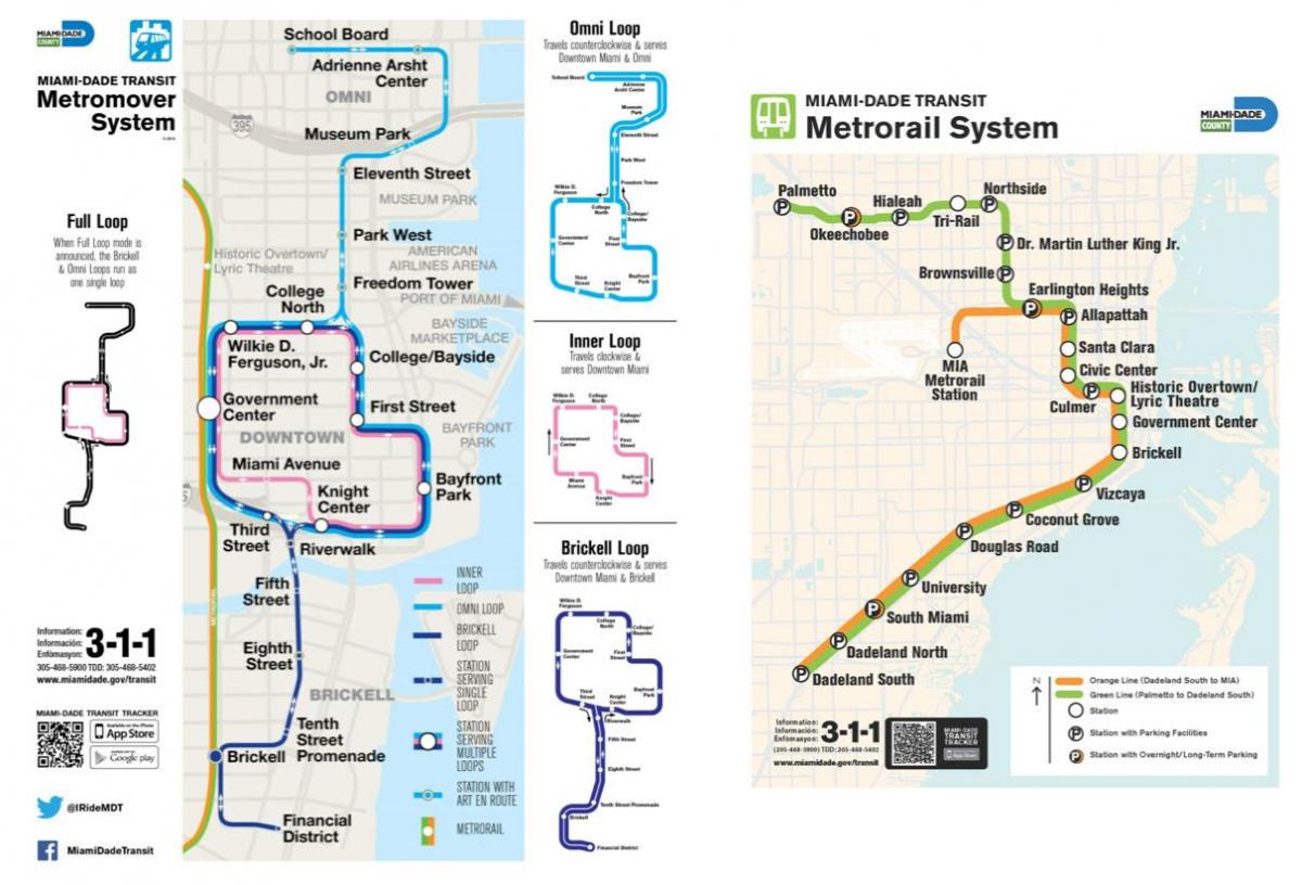 Miami mappa della metropolitana