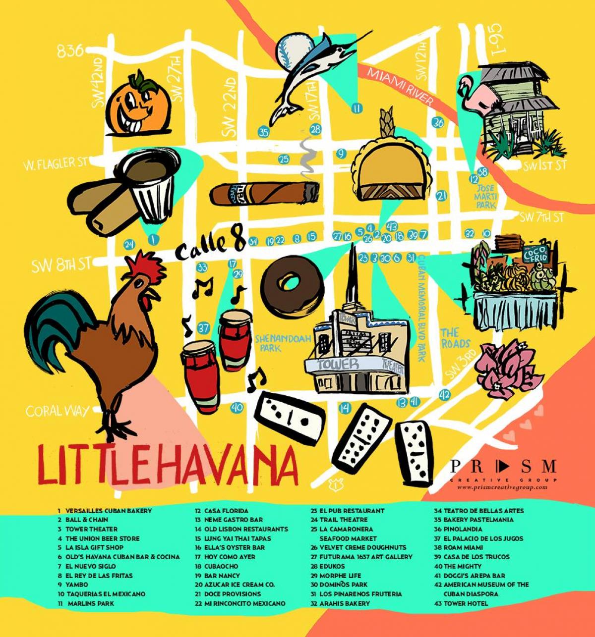 Miami Little havana mappa