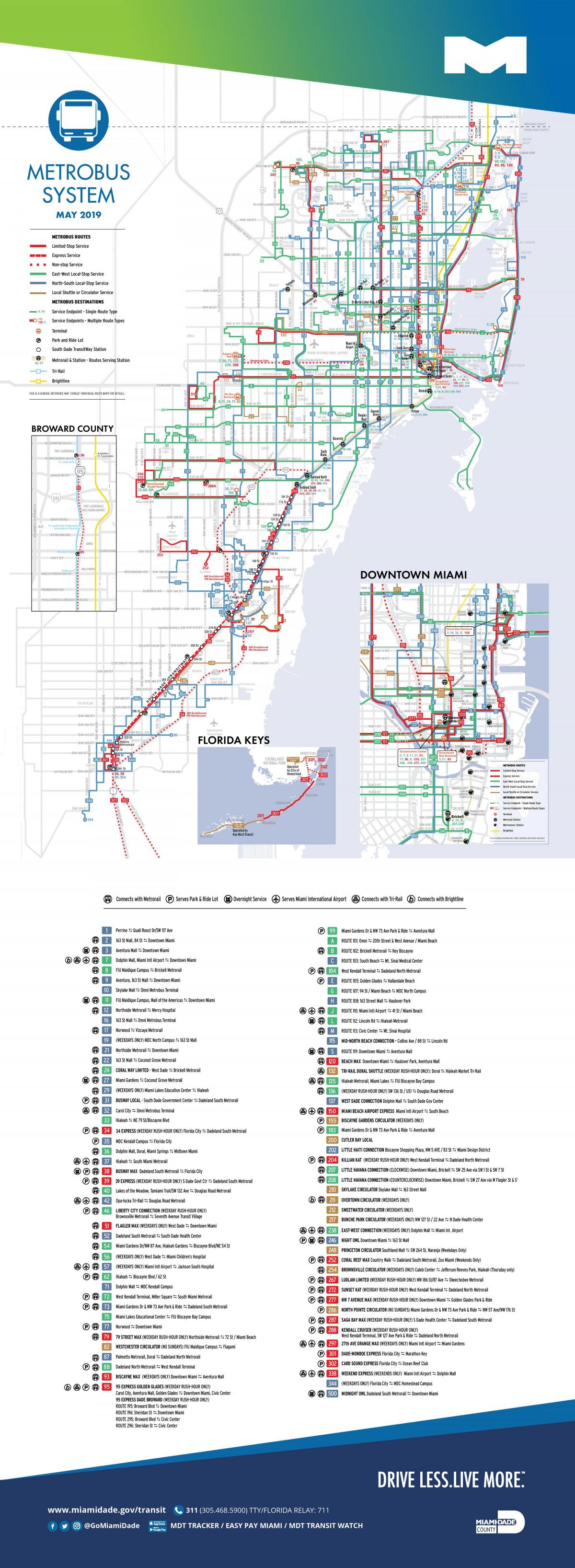 Miami linee di autobus mappa