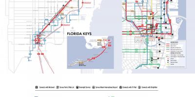 Miami linee di autobus mappa